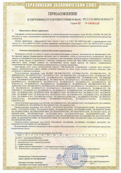 12.03.2015 Приморско-Ахтарск - ЗАО СиБиСи(Япония) г.Москва. Приложение к сертификату Видеокамеры для систем охранного видеонаблюдения т.м.GANZ. ТР ТС 020/2011